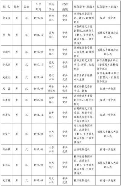 在长沙如何才能落户,长沙的落户条件是什么?