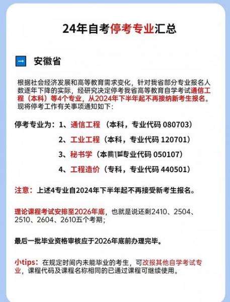 自考有哪些院校停止招生