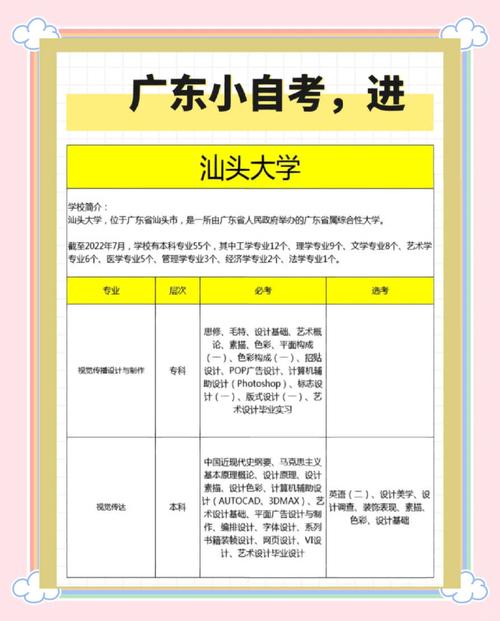 汕头大学自考本科怎么样?有用吗?