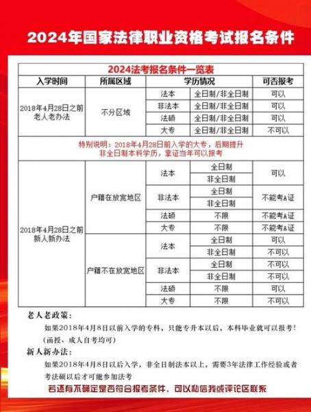 沐川县教育局单位概况