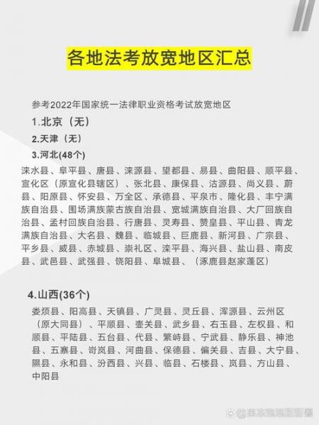 自考本科法学不能参加法考吗?全国放宽政策地区有哪些?