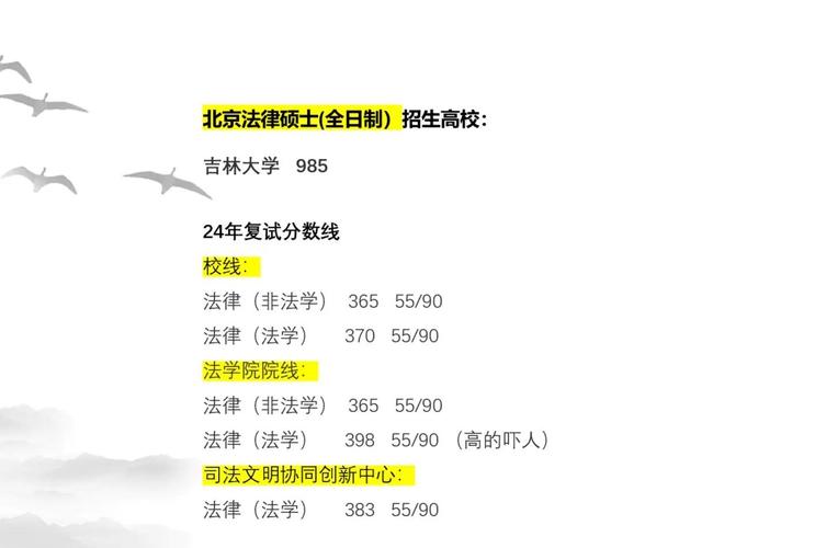 塘沽吉大教育有高自考专业吗