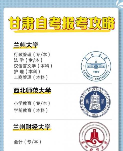 甘肃自考报名怎么报