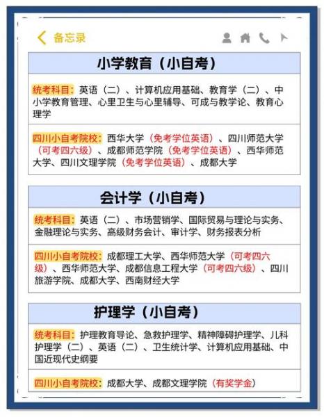 自考汉语言文学本科毕业生考研哪个专业比较容易,学校分数低