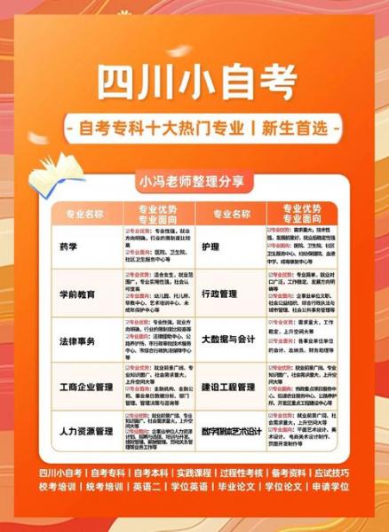 自考多久内可以更换专业