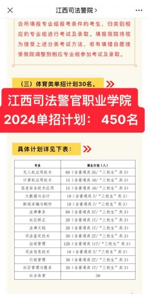 江西司法警官职业学院司法警务专业能报这次招警考试的公安类专业吗?