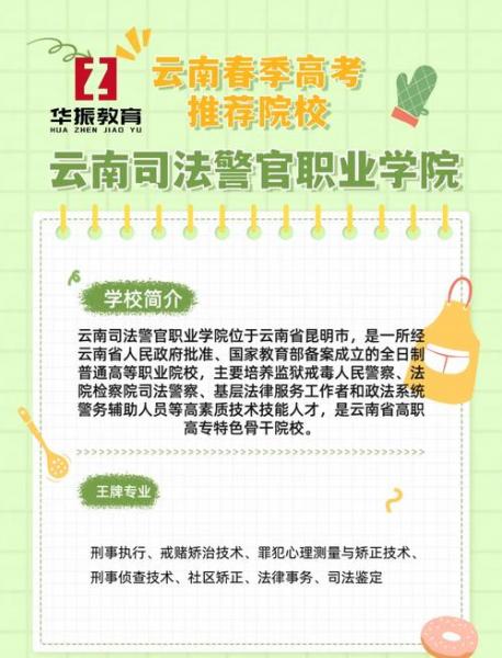 黑龙江司法警官职业学院是本科吗