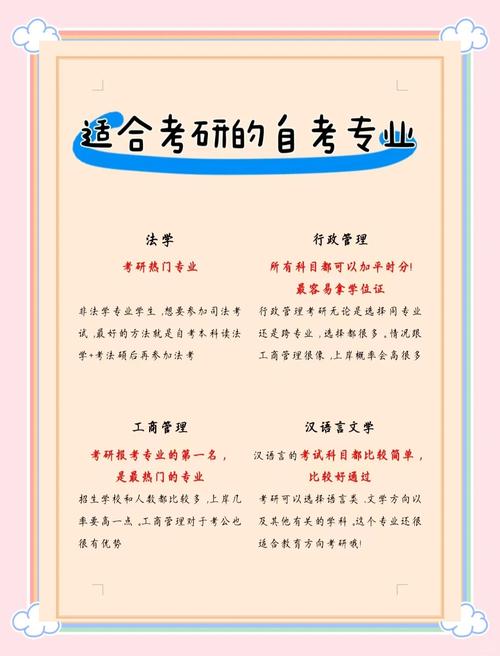 自考毕业如果还会继续考研究生报考什么专业好?