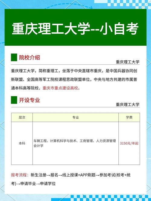 重庆理工大学自考大专需要多少报名费