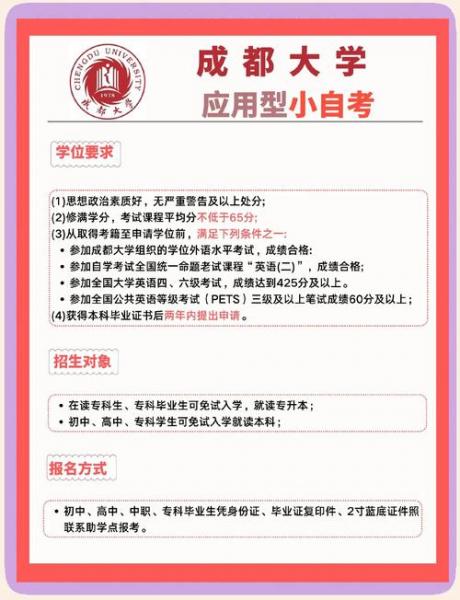 成都大学自考本科护理学专业考哪些课程?