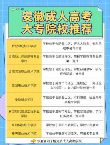 成人自考可以报考哪些学校