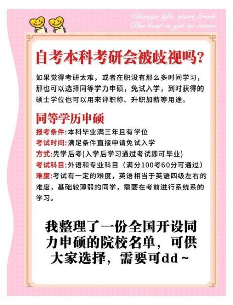 自考本科生考研会被歧视吗
