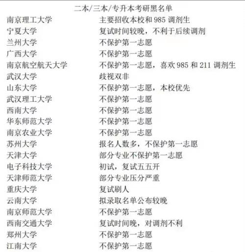自考专升本,读完考研会不会被歧视?