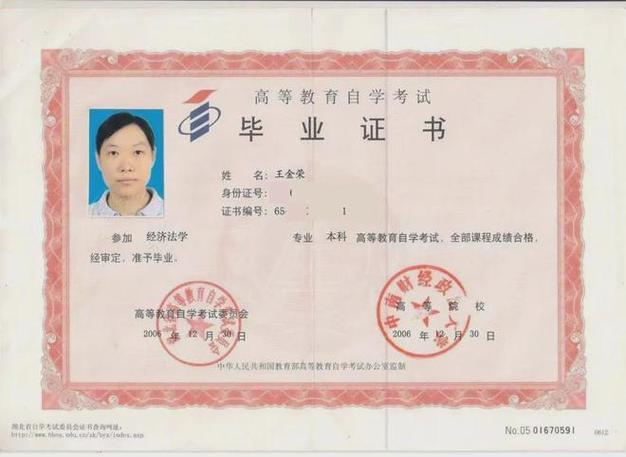自考会计本科需不需要考其他证?