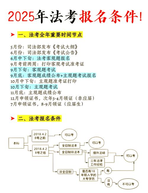 什么是司法考试