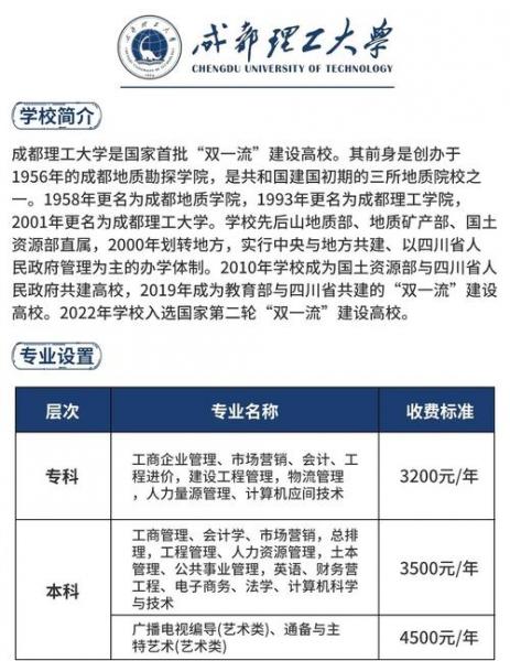 成都理工大学自考有哪些专业?