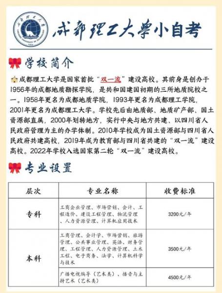 成都艺术职业学院自考有哪些专业