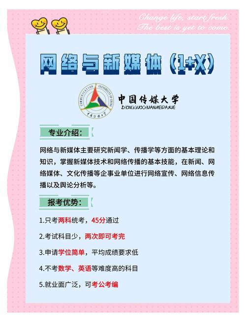 自考大专都有什么专业