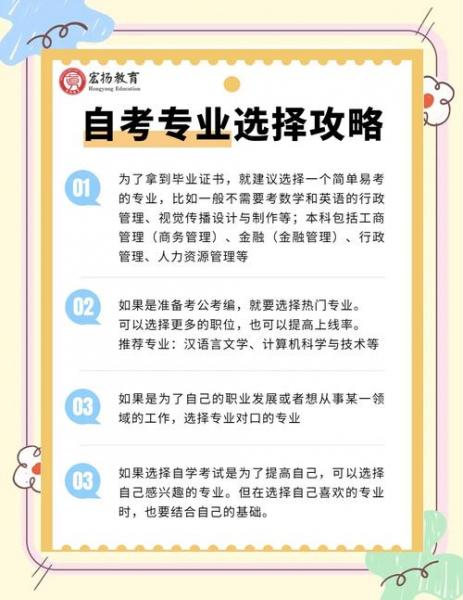 江苏成人自考可以中途换专业吗