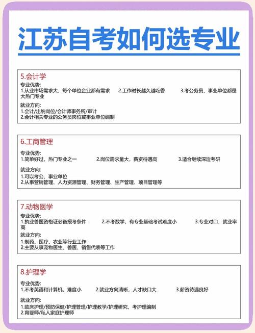 关于自考成绩转移的问题