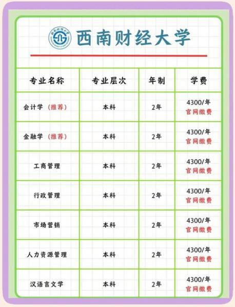 自考可以在校读书吗
