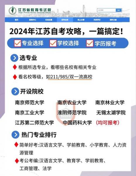 南京信息工程大学自考本科有那些专业啊