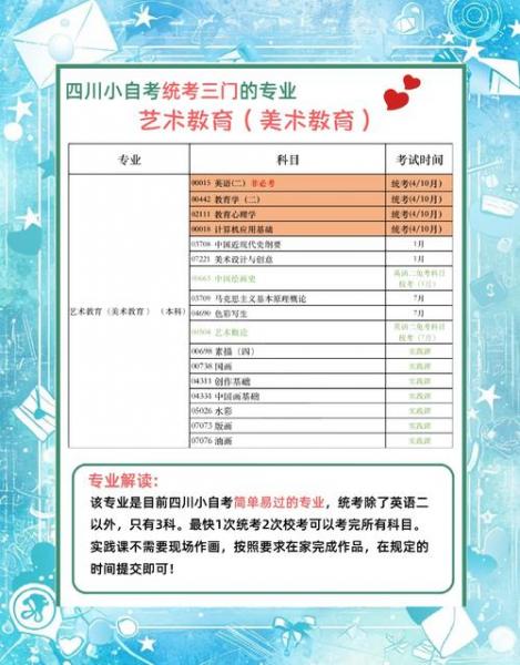 成人自考大专艺术专业考什么