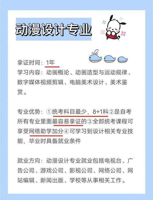 美术教育专业可以自考本科吗