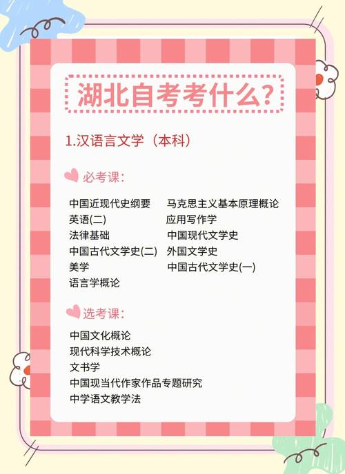四川自考专科文秘专业每个科目学分是多少?