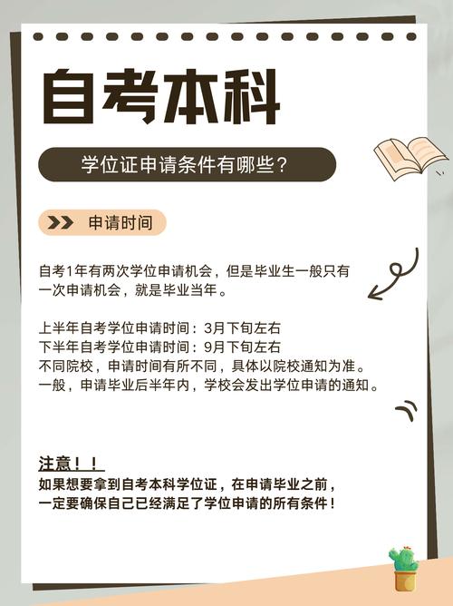 自考没有学位证怎么办
