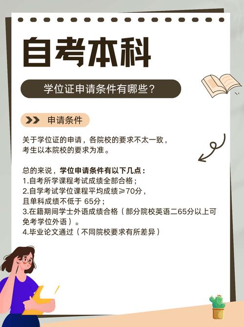 自考生没有学位证怎么办