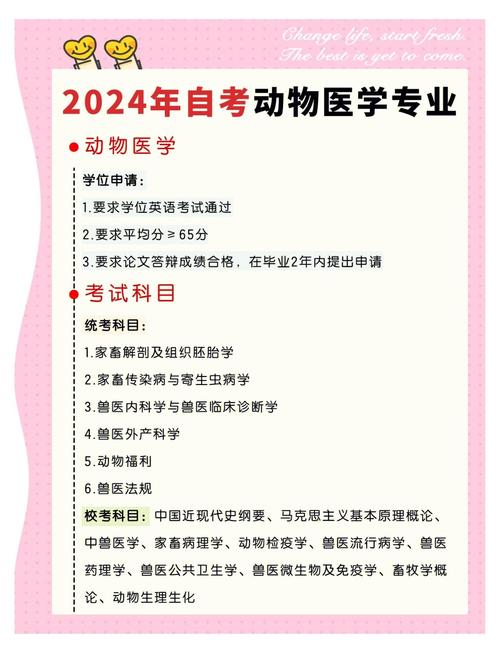 畜牧兽医专业怎么自考本科