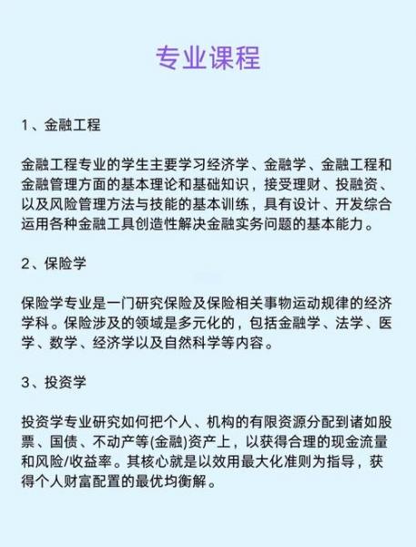 自考金融专业本科考什么