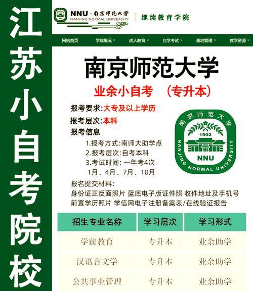 南京自考本科怎么选学校?
