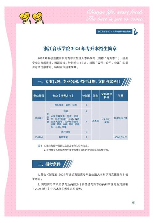 浙江省自考本科音乐教育要考哪几门,这个表中的所有都要考还是怎么的...