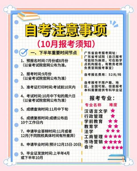 广州大自考一年可以考几次