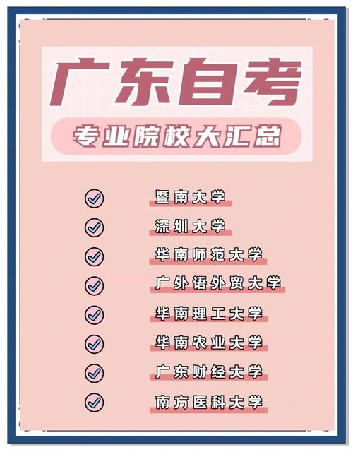 广州哪些大学有自考