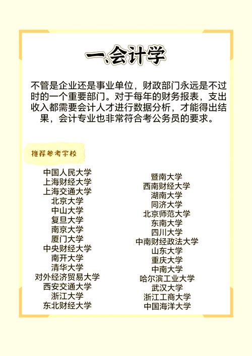 自考会计学可以考公务员什么岗位