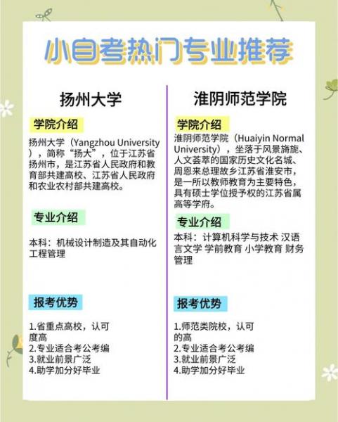 江苏小自考哪个专业好考