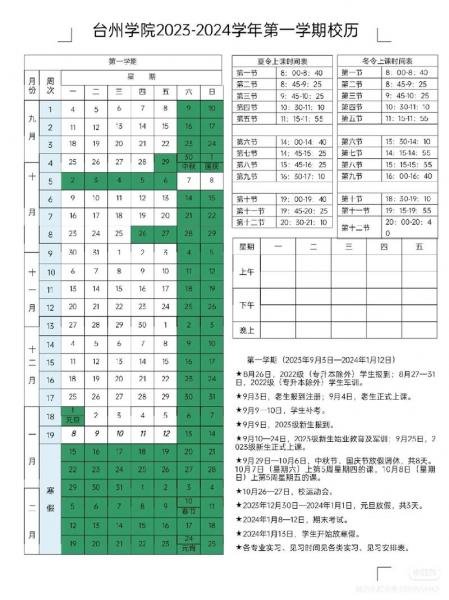 2023台州学院自考本科报考时间是什么时候?