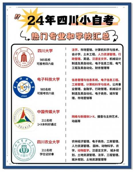 自考学什么专业好就业