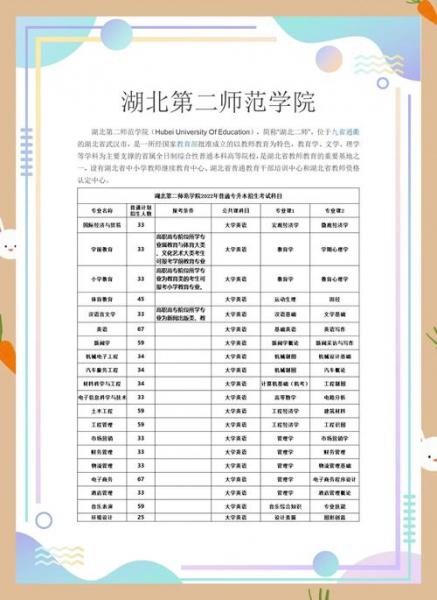 湖北健康职业学院是全日制吗?