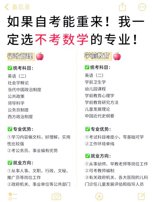 自考本科哪些专业是不用考数学的