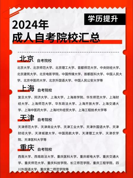 自考本科可以报考外省学校吗