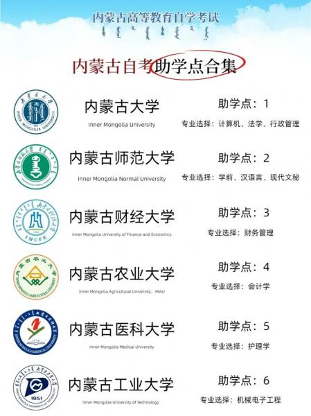 小自考助学点怎么在学校官方网站查询,怎么判断是否正规可靠?