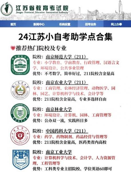 江苏小自考官方助学点怎么找