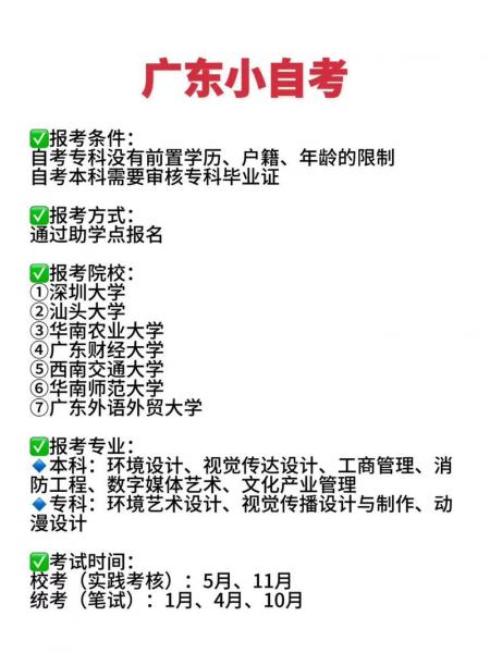 四川小自考官方助学点怎么找