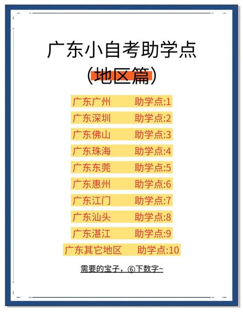 湖北小自考官方助学点怎么找