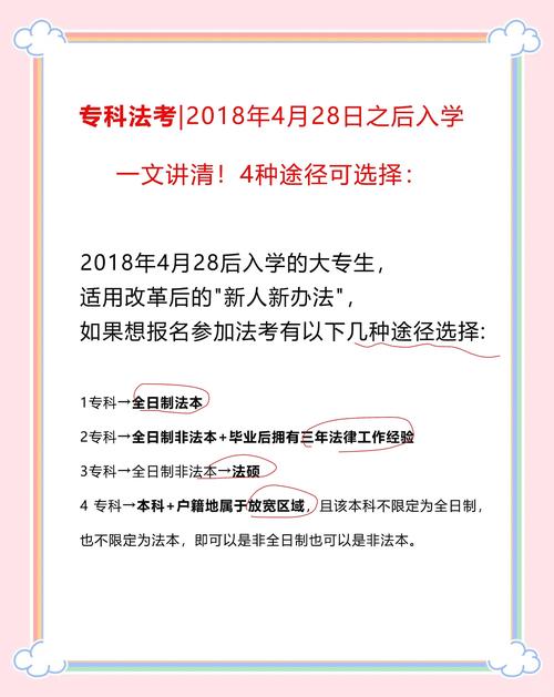 专科能考律师吗?