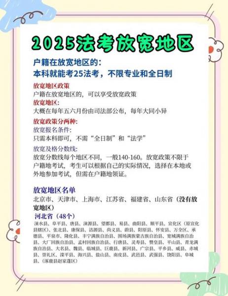 海南自考有哪些考区?